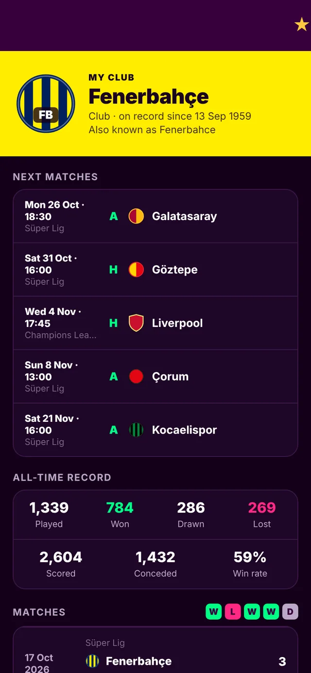 Fenerbahçe club page with the next matches and the all-time record