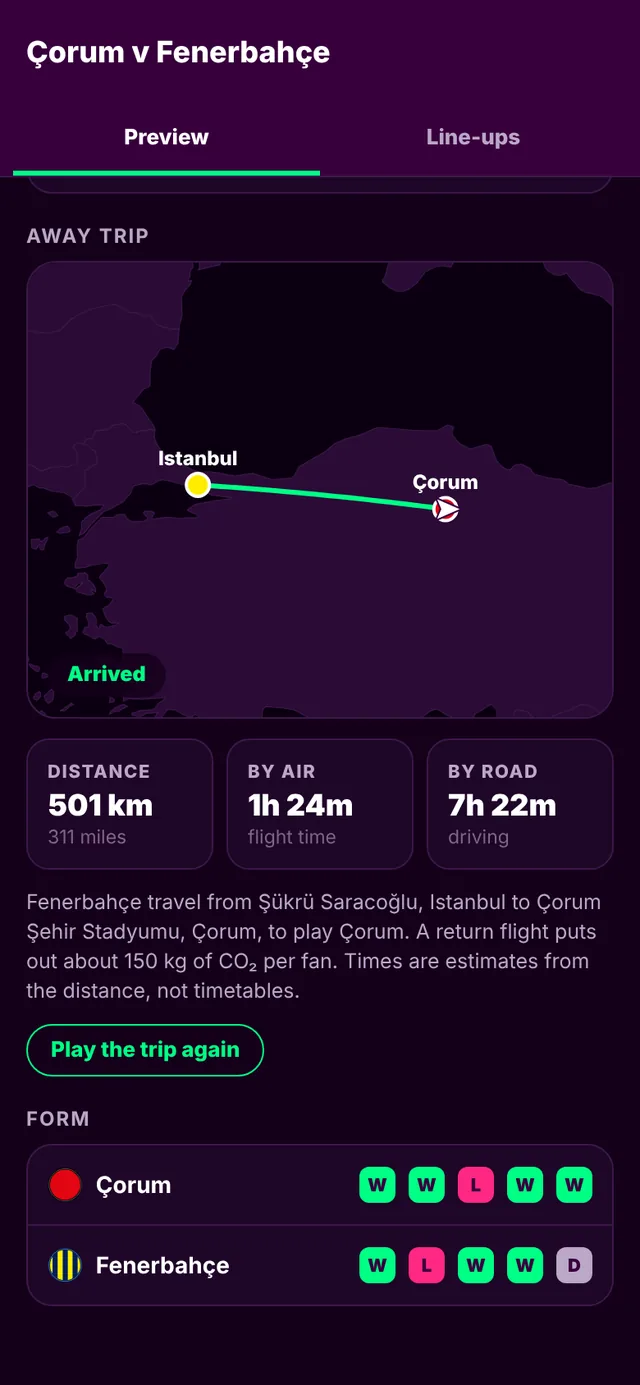 Away trip map from Istanbul to Çorum with distance and travel times